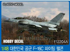 [1/48] F-16C FIGHTING FALCON - 2009    Ư 
