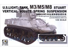[1/35] U.S.LIGHT TANK VERTICAL VOLUTE SPRING SUSPENSION for M3/M5/M8 STUART