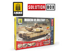 [7712] How to paint WWII German winter vehicles [SOLUTION BOX MINI]