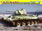 [1/35] T-34/76 Mod.1943 w/Commander Cupola No.112 Factory
