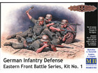 [1/35] German Infantry Defense, Eastern Front Battle Series, Kit No.1 [World War II Series]