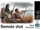 [1/35] Remote shot [Indian Wars Series]