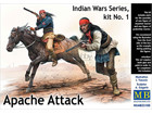 [1/35] Apache Attack [Indian Wars Series - Kit No.1]