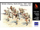 [1/35] North Africa, 1941-1943. Desert Battles. Kit 2 [World War II Series]