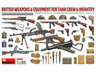 [1/35] BRITISH WEAPONS & EQUIPMENT FOR TANK CREW & INFANTRY