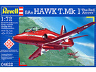 [1/72] BAe Hawk Mk. 1 'Red Arrows'