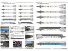 [1/32] AIM-9M Sidewinder Stencils (ver 1)