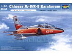 [1/72] Chinese JL-8 (K-8 Karakorum) Trainer