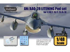 AN/AAQ-28 LITENING II/III pod set (for 1/48 F-16)