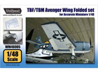 TBF/TBM Avenger Wing Folded set (for ACCURATE / ACADEMY 1/48)