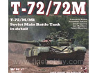 T-72/72M/72M1 in detail