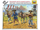 [1/72] Peasants with Ammo Suply