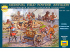[1/72] Medieval Field Powder Artillery 14th-16th century