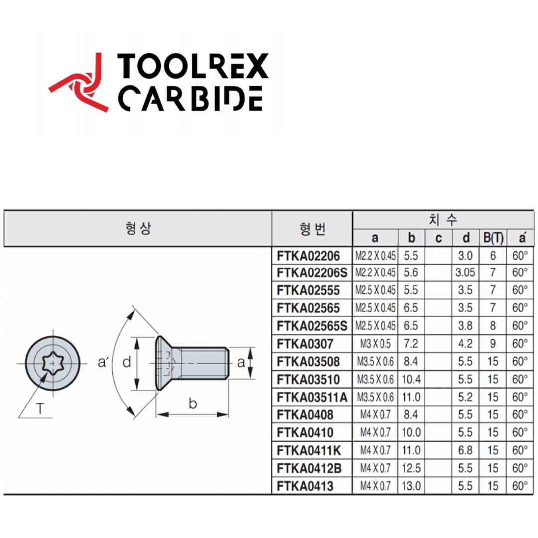 주)툴렉스-본사에 오신걸 환영합니다.